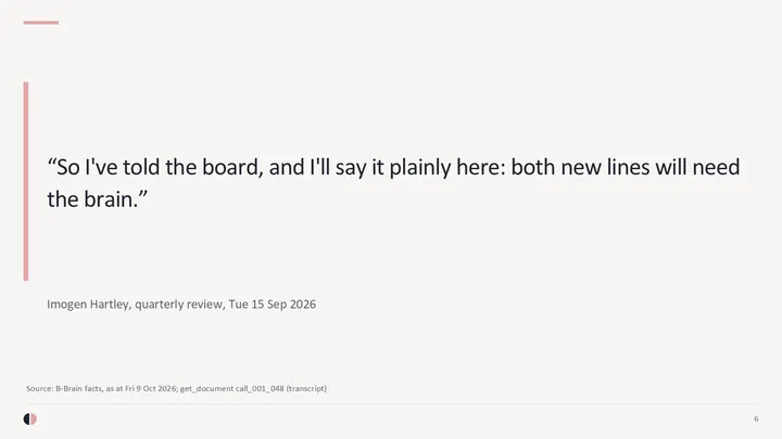Customer QBR deck: slide 6