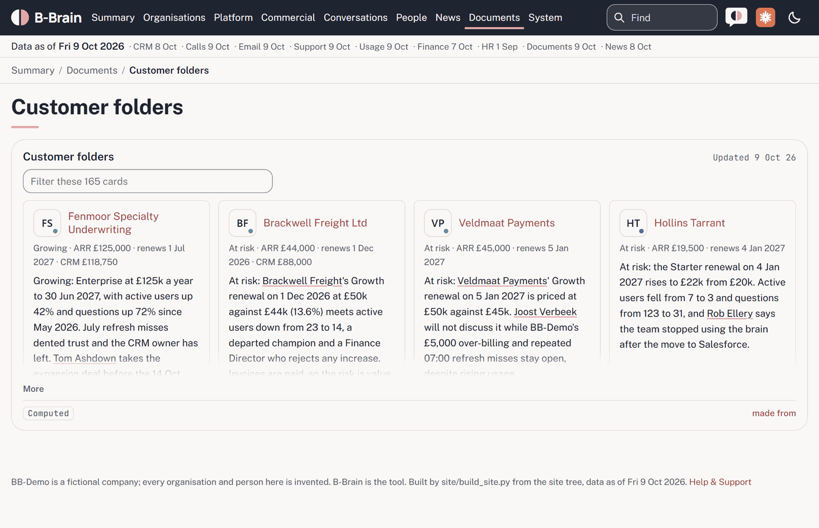 Screenshot: Customer folders