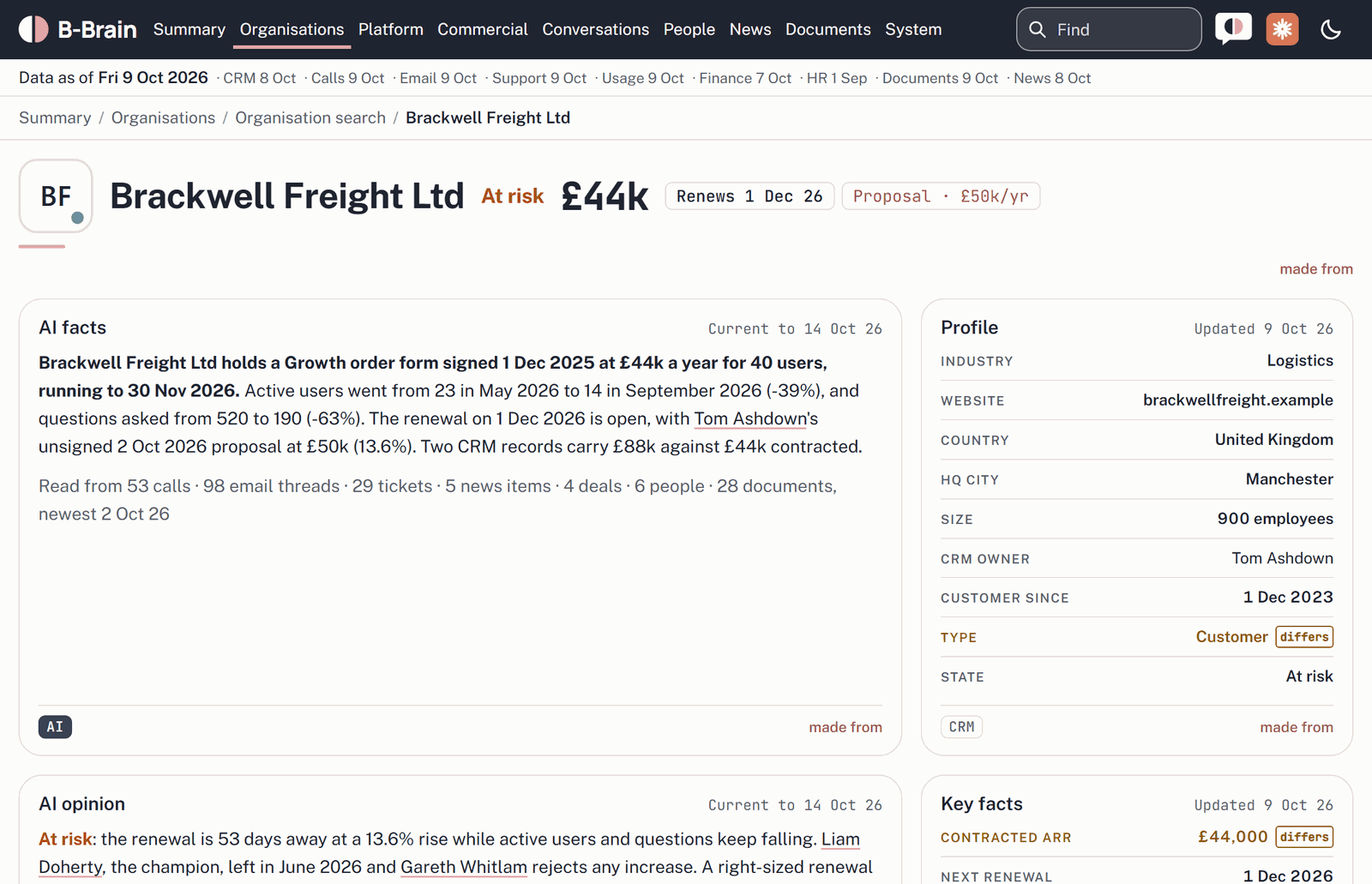 Screenshot: A customer's page